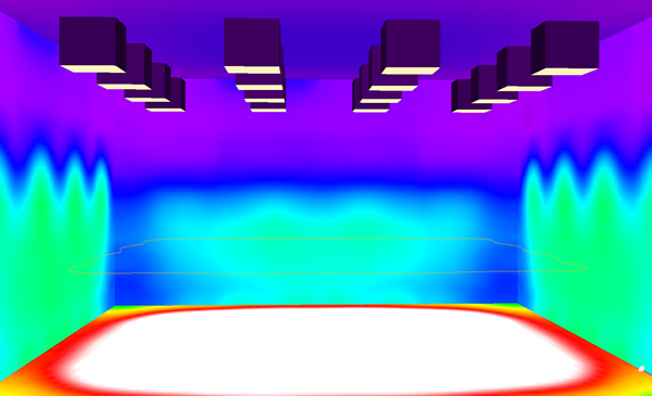 全光譜陽光模擬器如何選型？