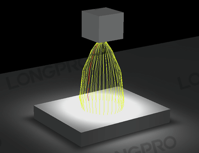 全光譜日照模擬器如何實現(xiàn)10~20萬LUX/1200W/m2高照度？