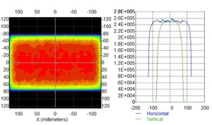 精準布光與多管同縮：如何利用短波紅外加熱管優(yōu)化熱縮管生產？